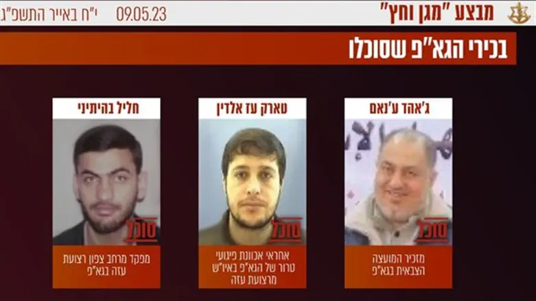 Islamic Jihad terrorists eliminated by Israel