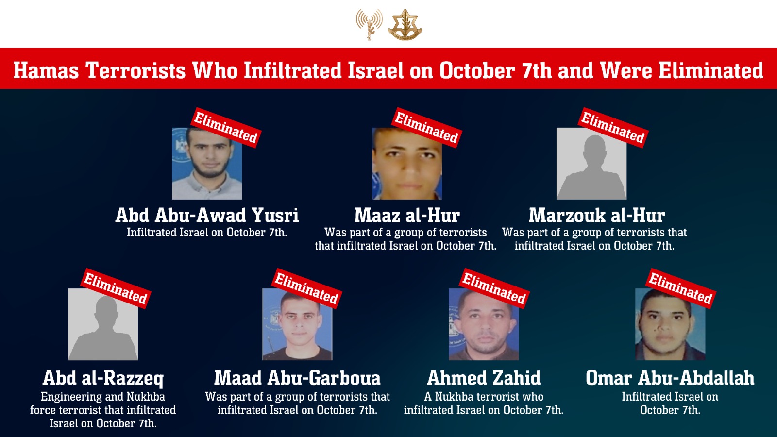 October 7 terrorists who were eliminated