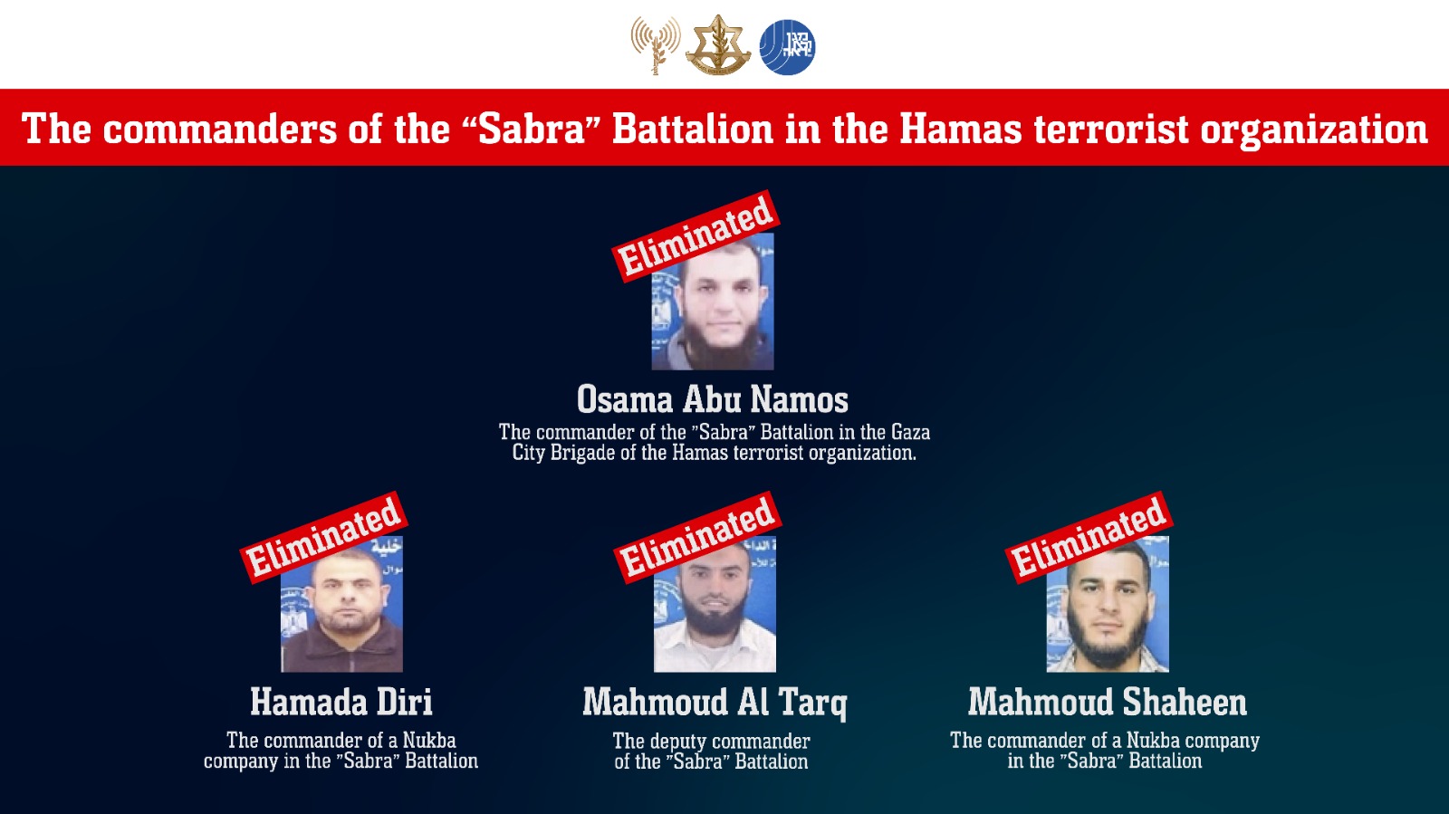 Commanders of the Sabra Battalion