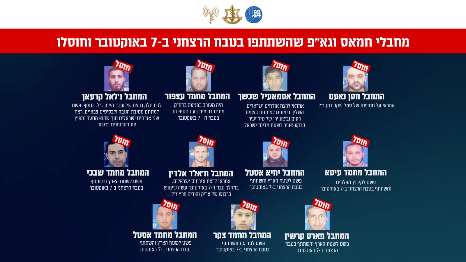 המחבלים שהשתתפו בטבח וחוסלו