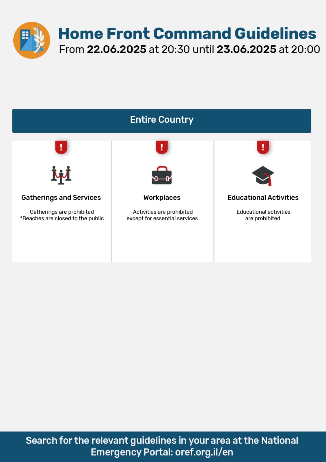 Home Front Command Guidelines