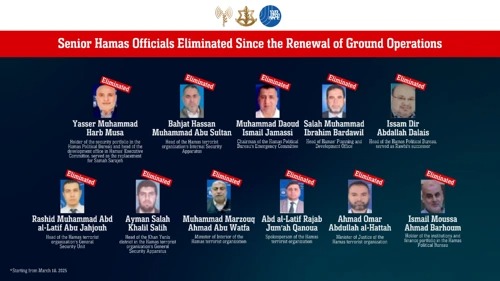 Senior Hamas terrorists eliminated