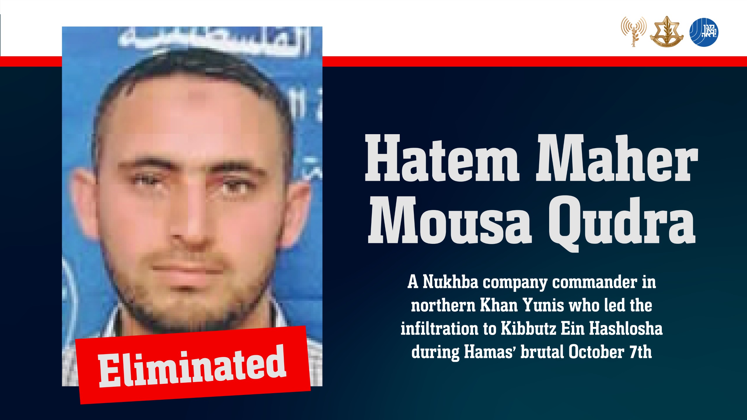 Hatem Maher Mousa Qudra