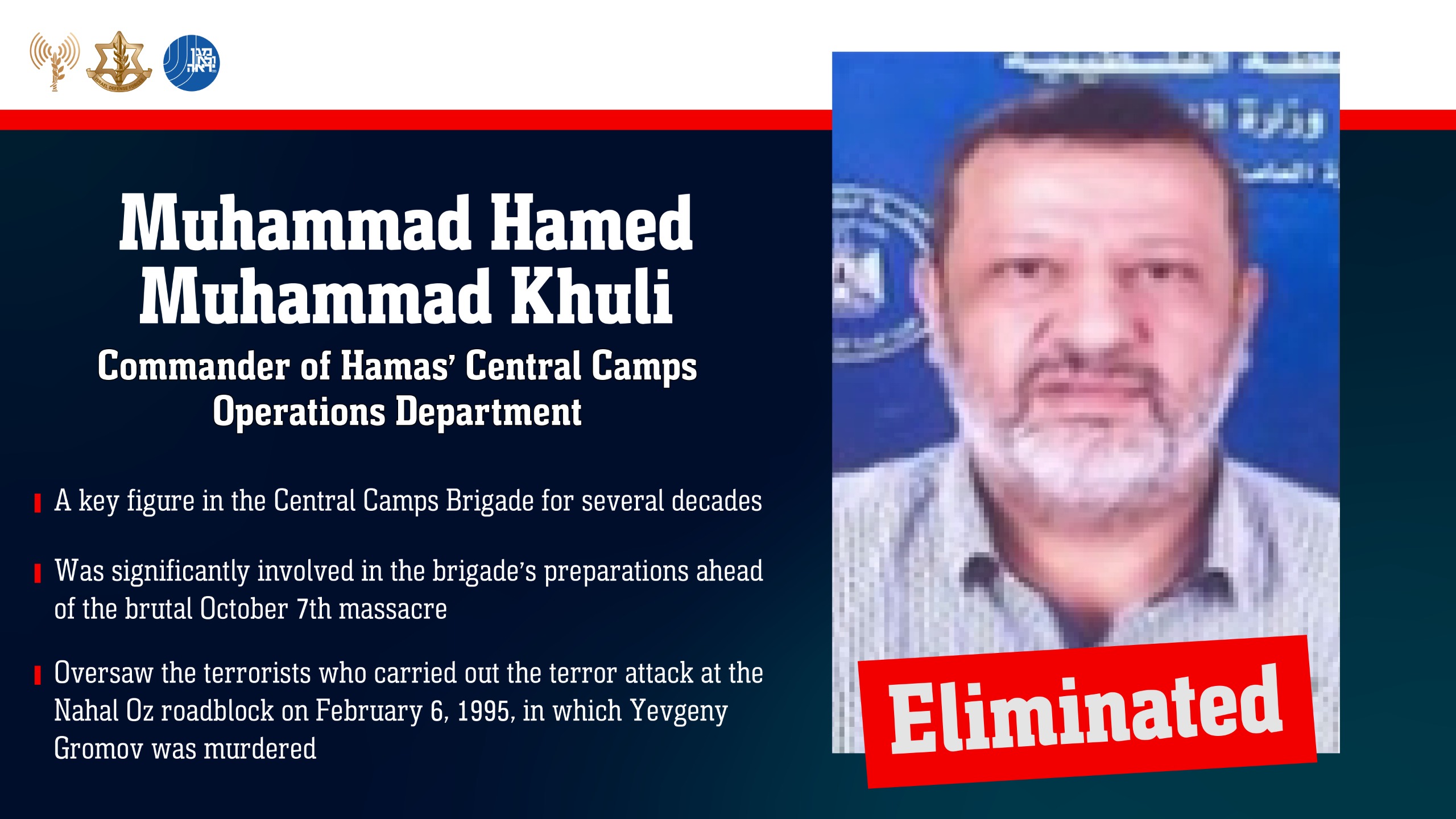 Muhammad Hamed Muhammad Khuli