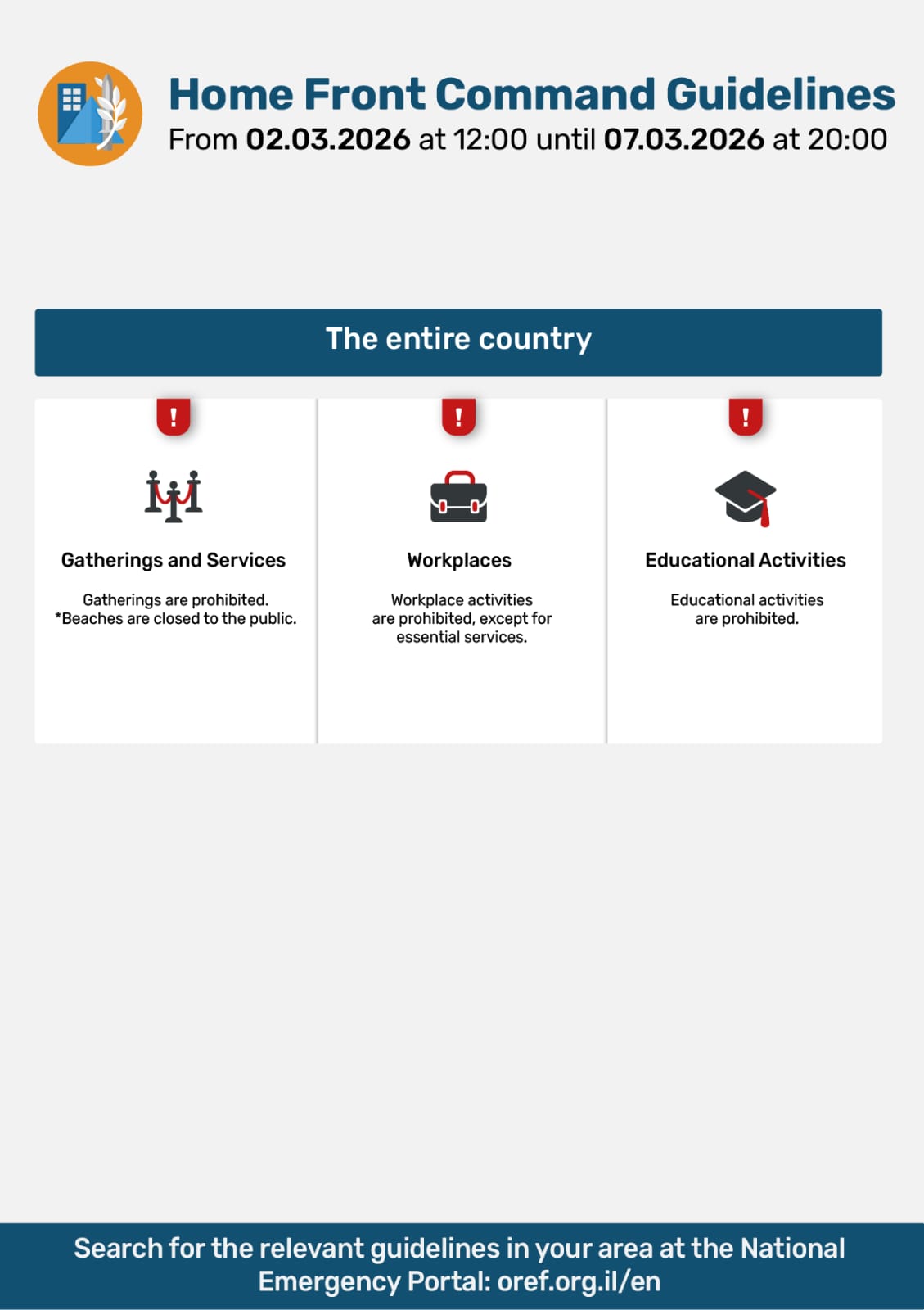 Home Front Command Guidelines