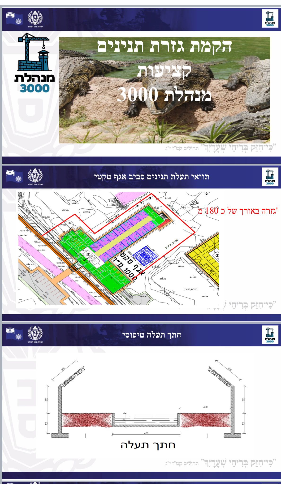 Plan to build a crocodile channel