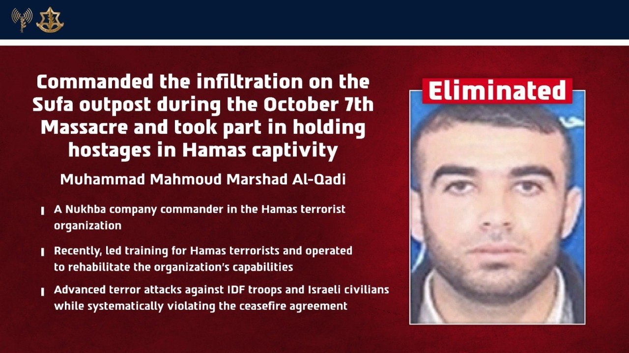 October 7 terrorist Muhammad Mahmoud Marshad al-Qadi eliminated in Gaza