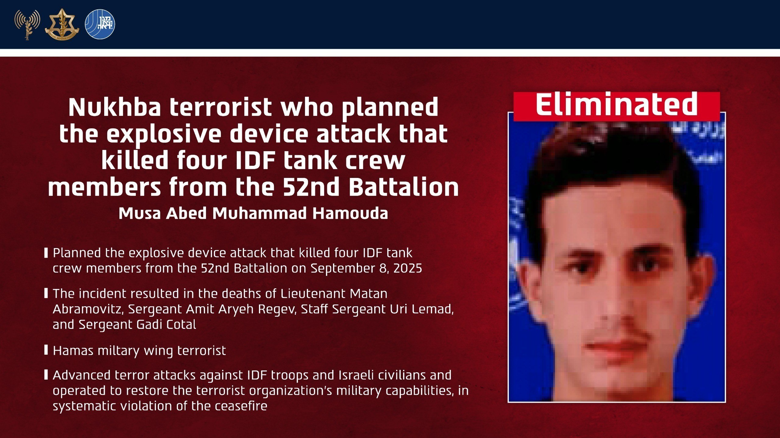 The eliminated Hamas terrorist