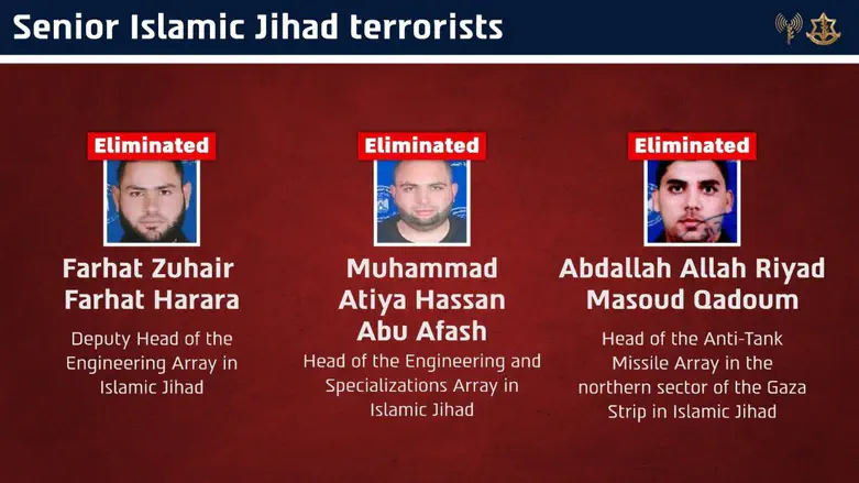 3 senior Islamic Jihad terrorists eliminated in Gaza