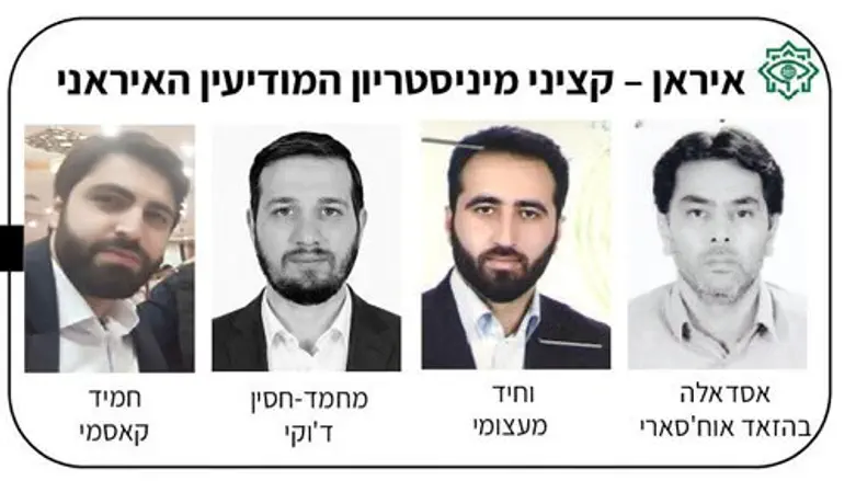 Mossad reveals: Iranian terror plot to assassinate Israeli officials foiled