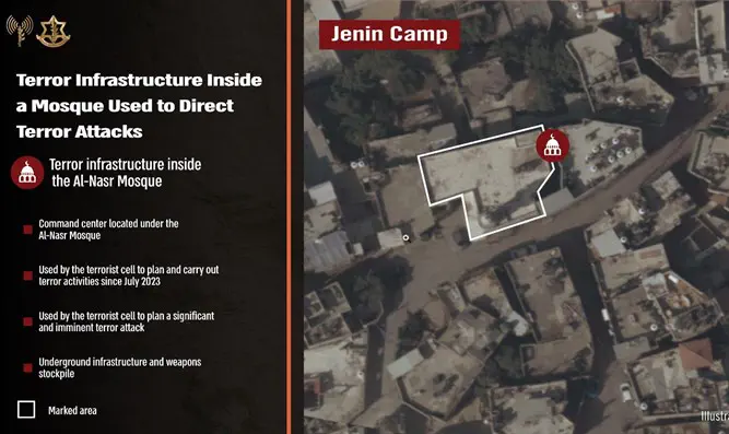 Terrorist infrastructure at Al-Ansar Mosque in Jenin