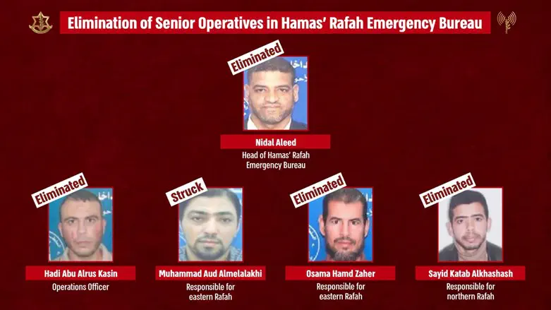 Eliminated Hamas terrorists