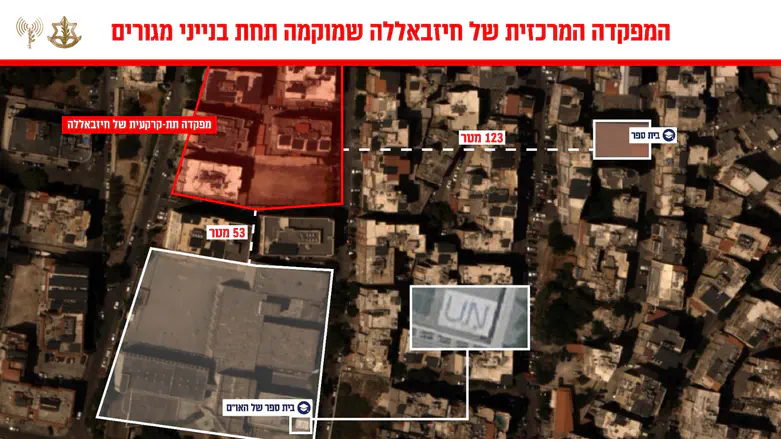 המפקדה של חיזבאללה שהותקפה