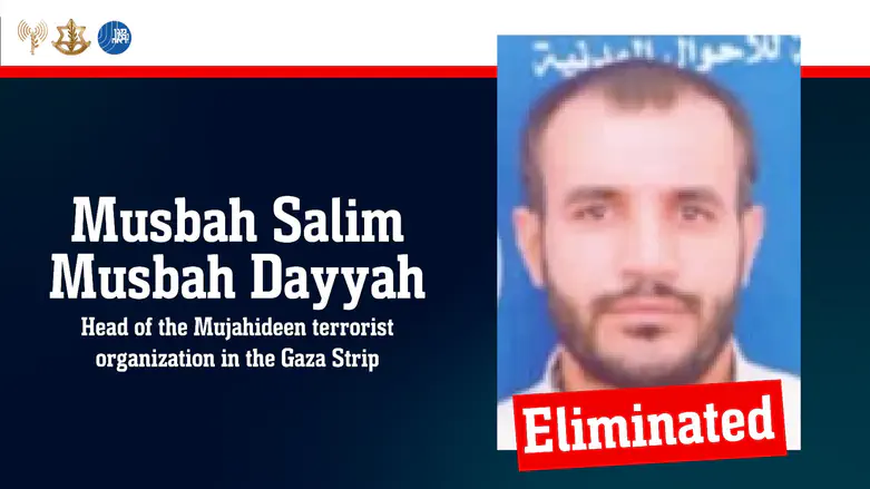 Musbah Salim Musbah Dayyah