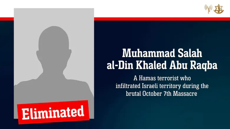 Muhammad Salah al-Din Khaled Abu Raqba