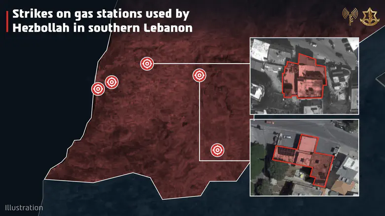 Hezbollah gas stations targeted