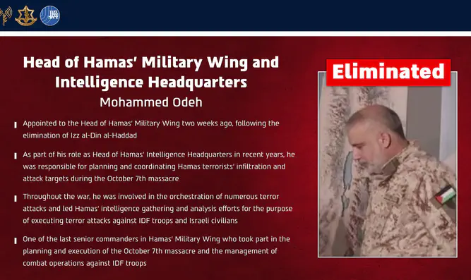 Mohammed Odeh