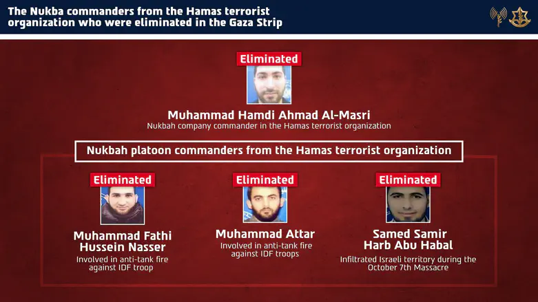 The terrorists who were eliminated