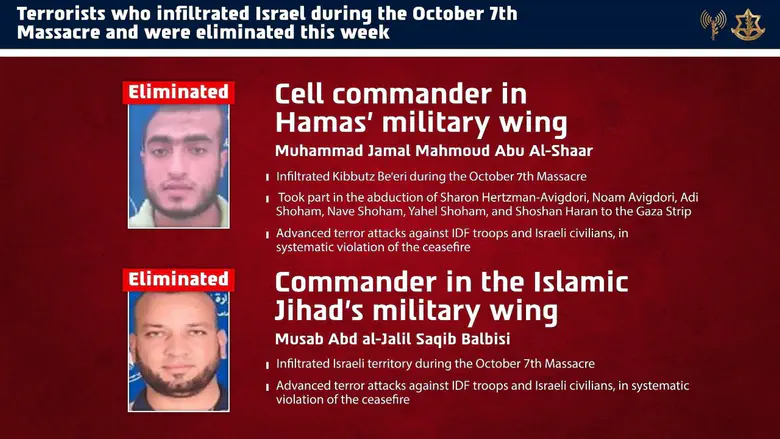 Eliminated Hamas, PIJ terorrists