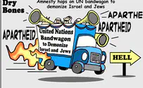 Amnesty hops on the UN Antisemitism bandwagon