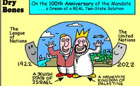 100 years ago, the Mandate for Palestine Saga began