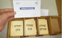 Poll: Bayit Yehudi Third Largest Knesset Party