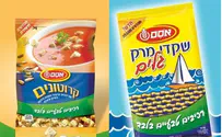 Made in Israel - More Expensive for Israelis?