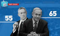   The implications of Netanyahu’s re-election