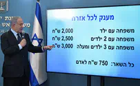 Knesset approves coronavirus grants