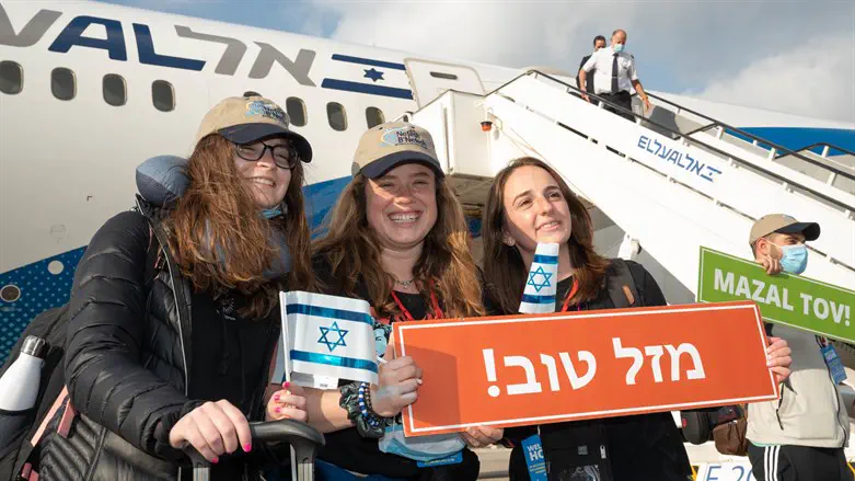 New Olim