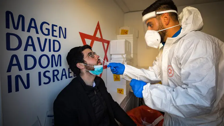 Coronavirus testing in Jerusalem