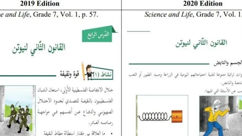 Incitement Palestinian textbooks