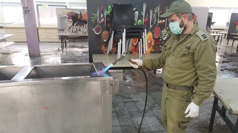 Cleaning IDF kitchen for kosher purposes