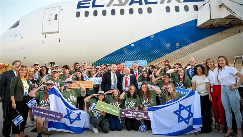 63rd Nefesh B’Nefesh chartered Aliyah flight