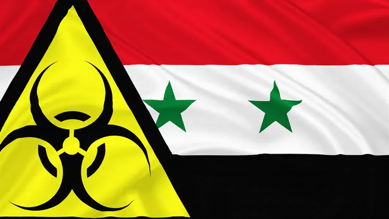 Chemical warfare in Syria