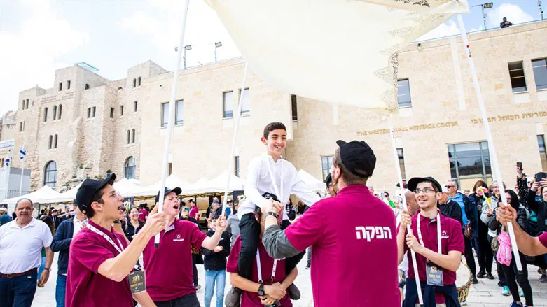 Colel Chabad Bar Mitzvah