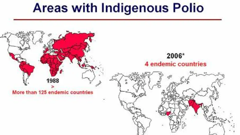 Only 4 countries still have endemic polio