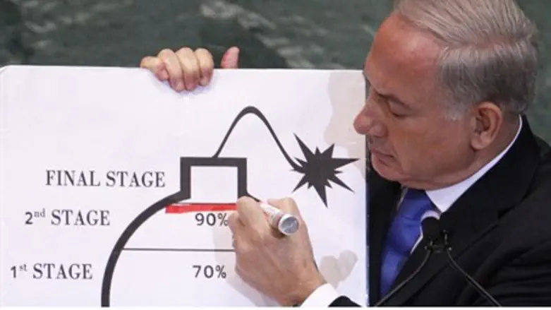 Netanyahu draws the line