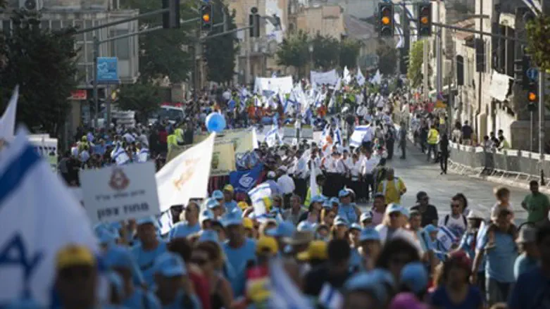 Jerusalem March