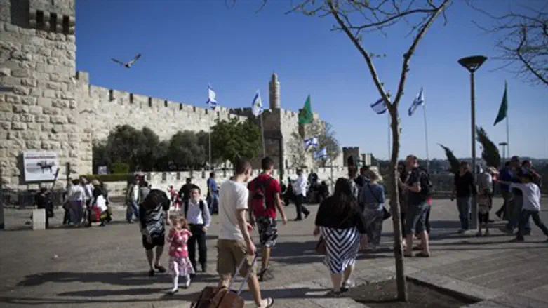 Visiting the Old City of Jerusalem