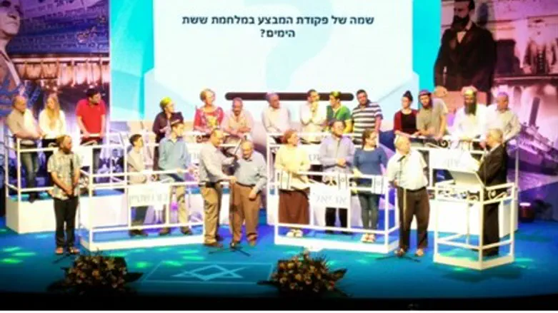 First Zionist Quiz