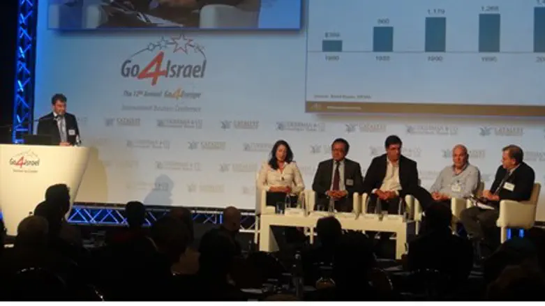 Investor panel, Go4Israel