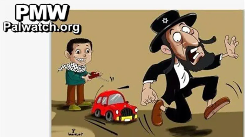Anti-Semitic caricature