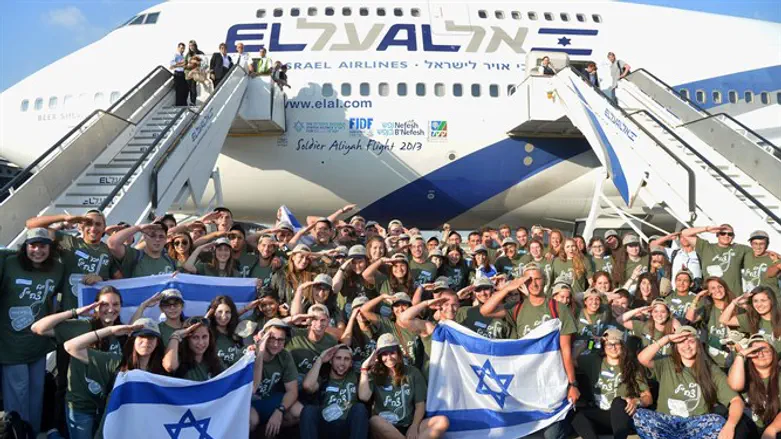 Making Aliyah