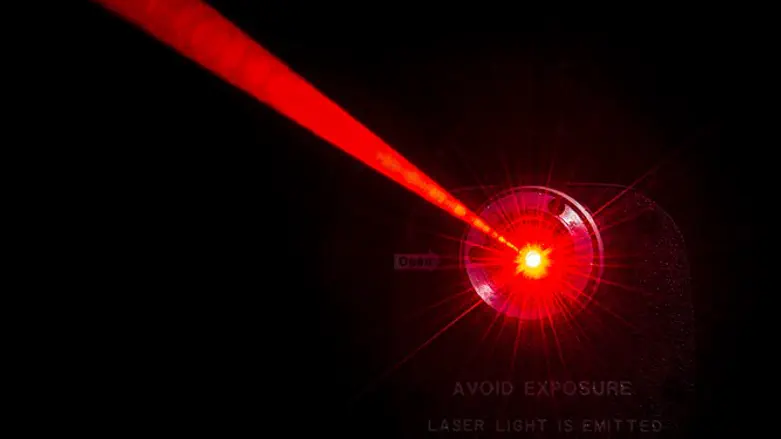 Light Amplification by Stimulated Emission of Radiation (LASER)